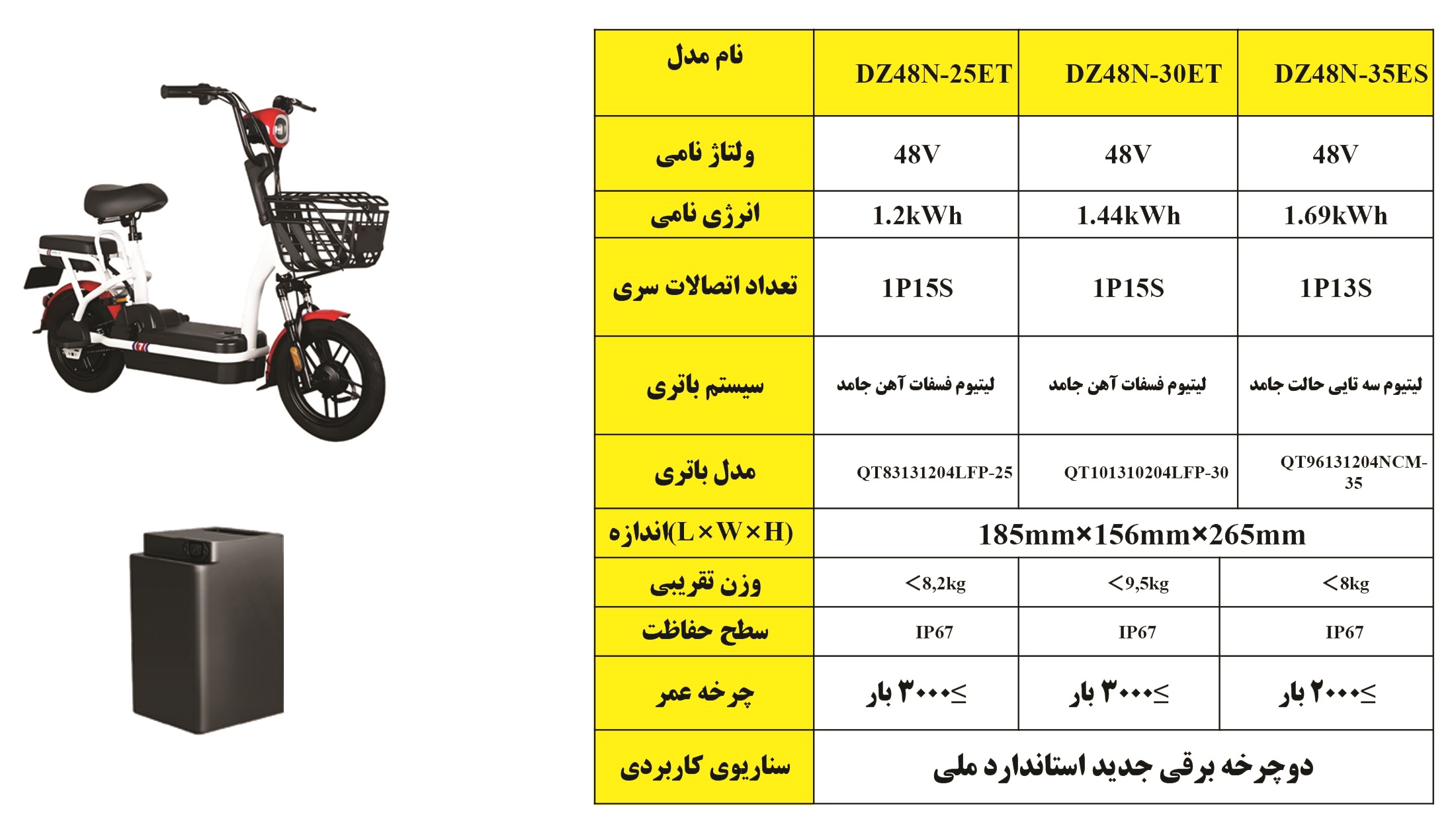 باتری وسایل نقلیه